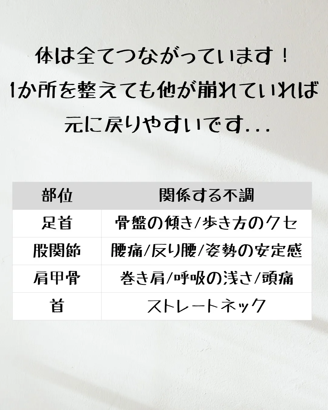 ≪骨盤矯正だけでは良くならない！≫