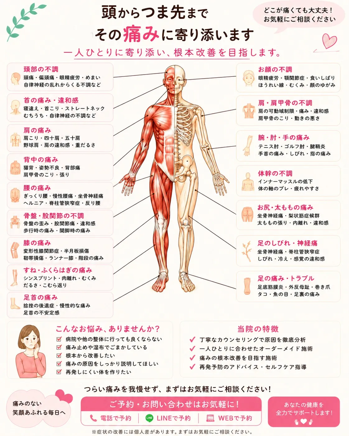 皆様ひとりひとり、日常生活での使い方や仕事での使い方が違うと...