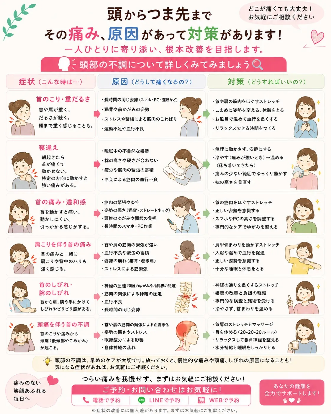 📍【首の痛み・肩こり・頭痛でお悩みではありませんか？】